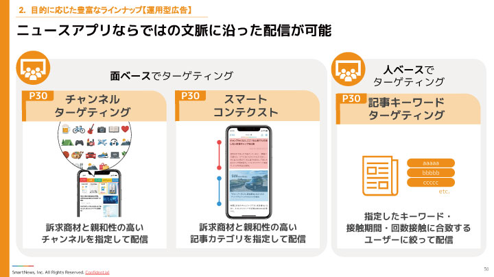 SmartNews独自の3種類のターゲティング機能